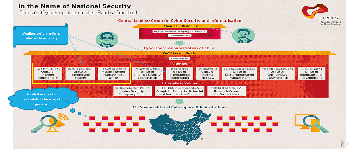 China Cyberwar_4 &nb