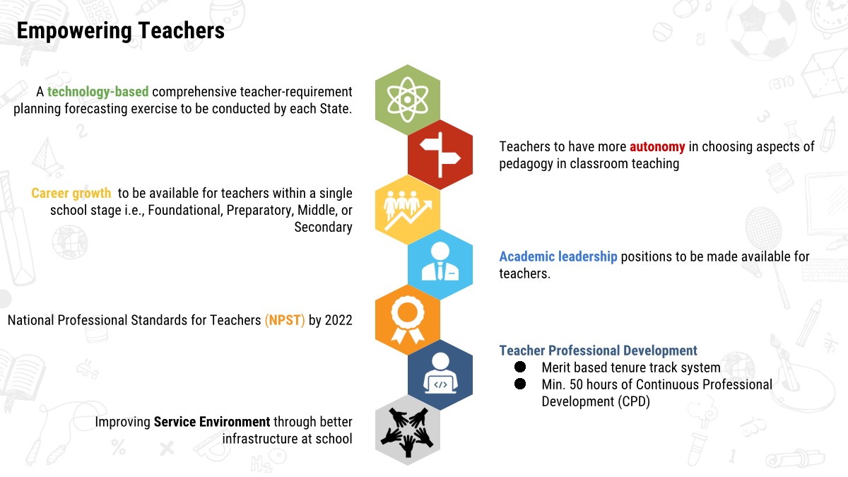   Empowering Teachers_1&n