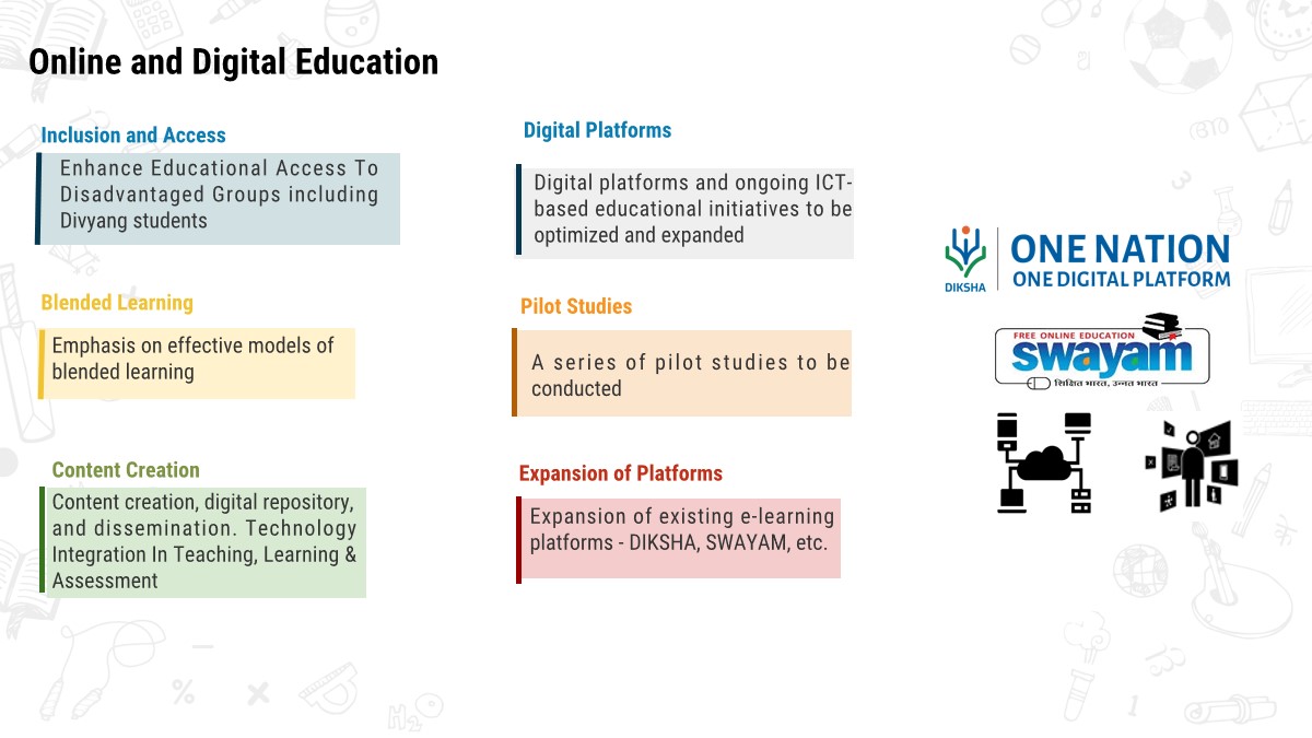 Online Education and Digi
