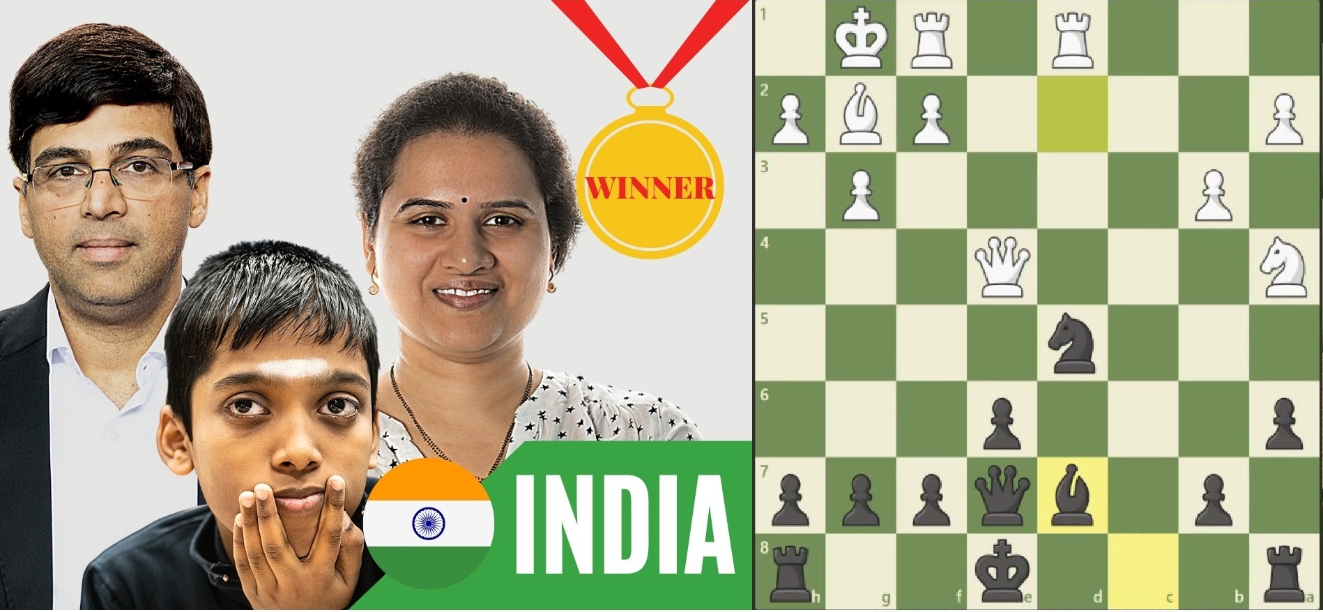 India win Chess Olympiad_